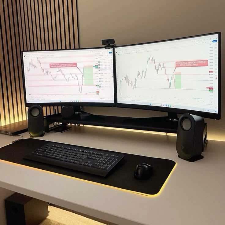 Financial Charts
